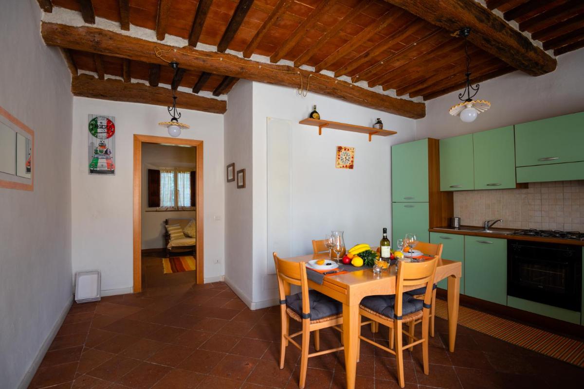 La Casa Di Cenerentola - Housity