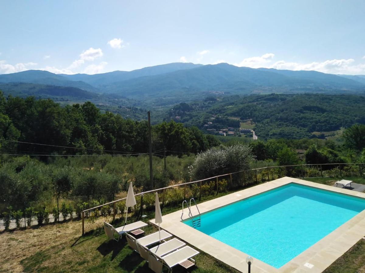Villa Francesca - Housity