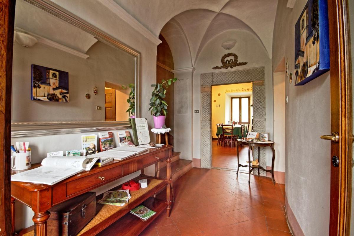 Antica Locanda La Canonica - Housity