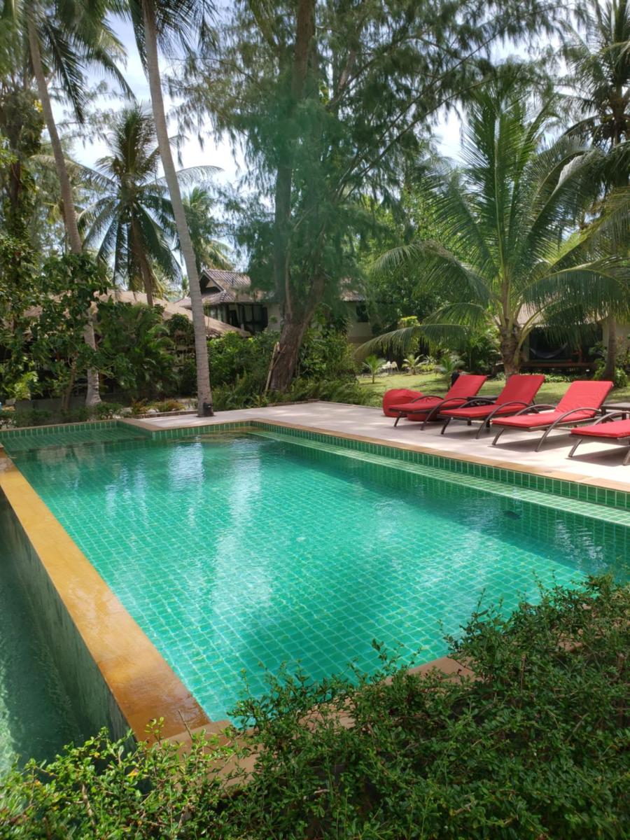 Baan Manali Resort - Housity