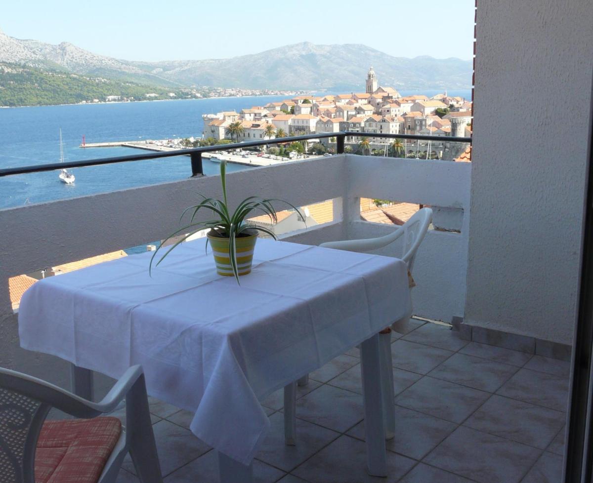 Apartments Panorama - Housity