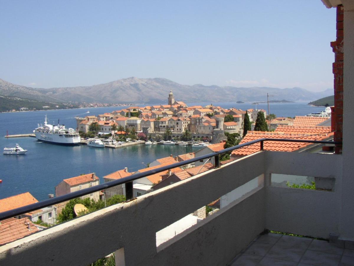 Apartments Panorama - Housity