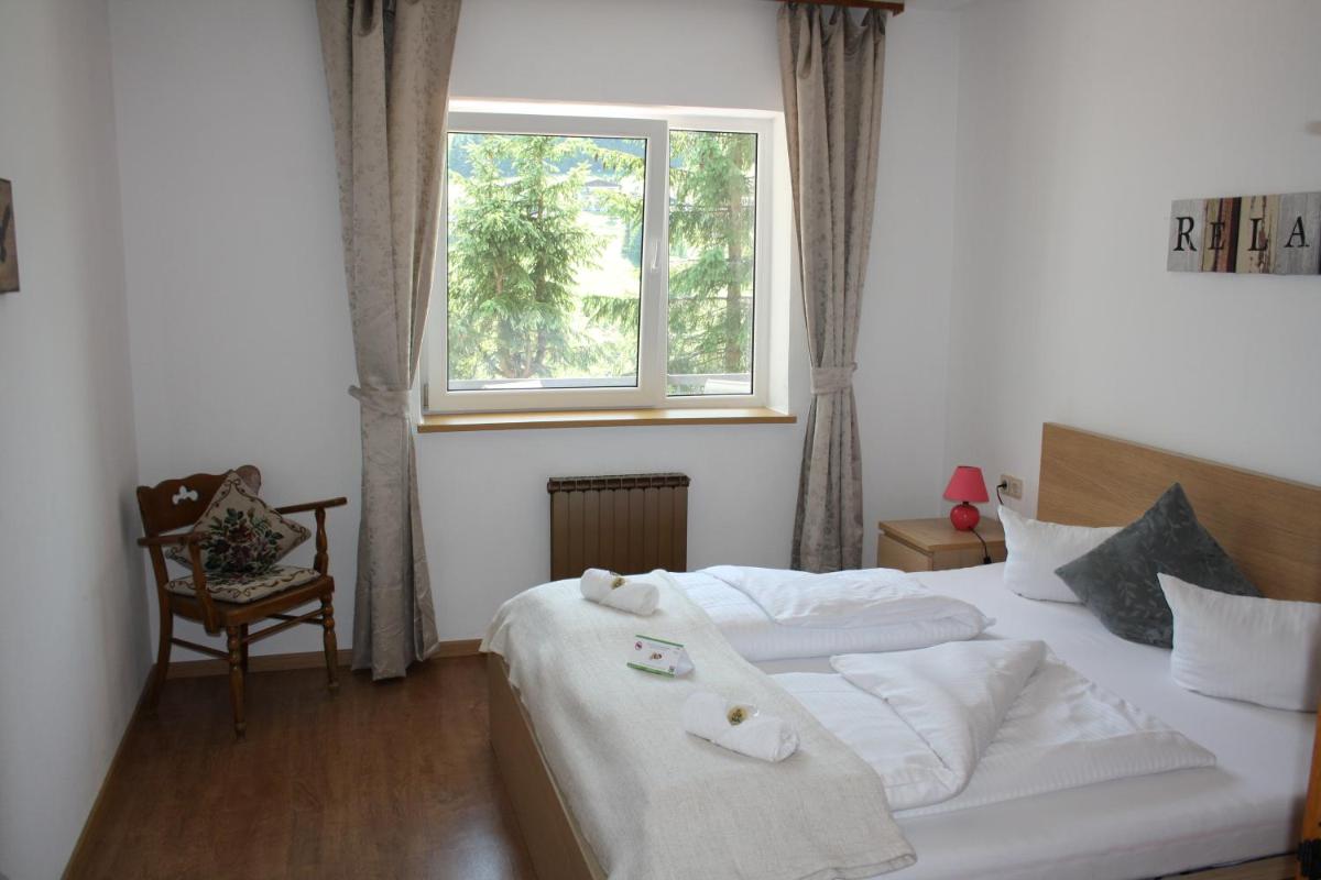 Wiesenhof - Housity