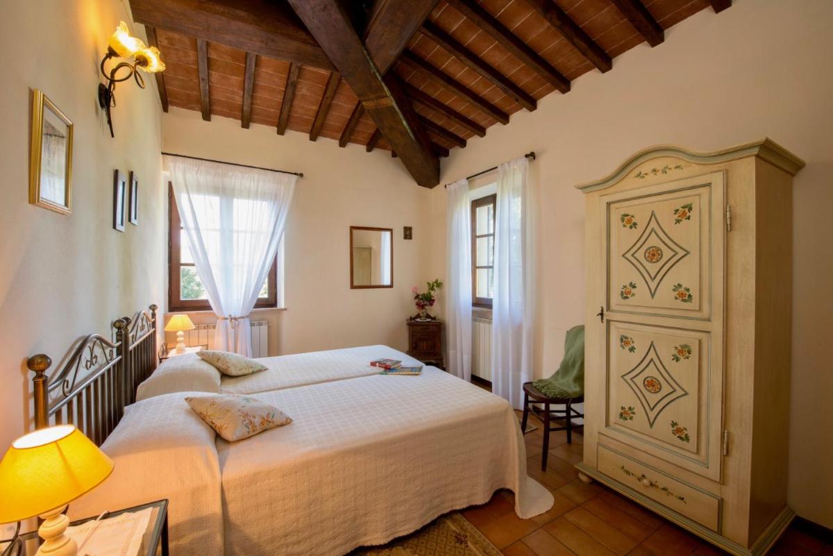 Agriturismo CaseGraziani - Housity