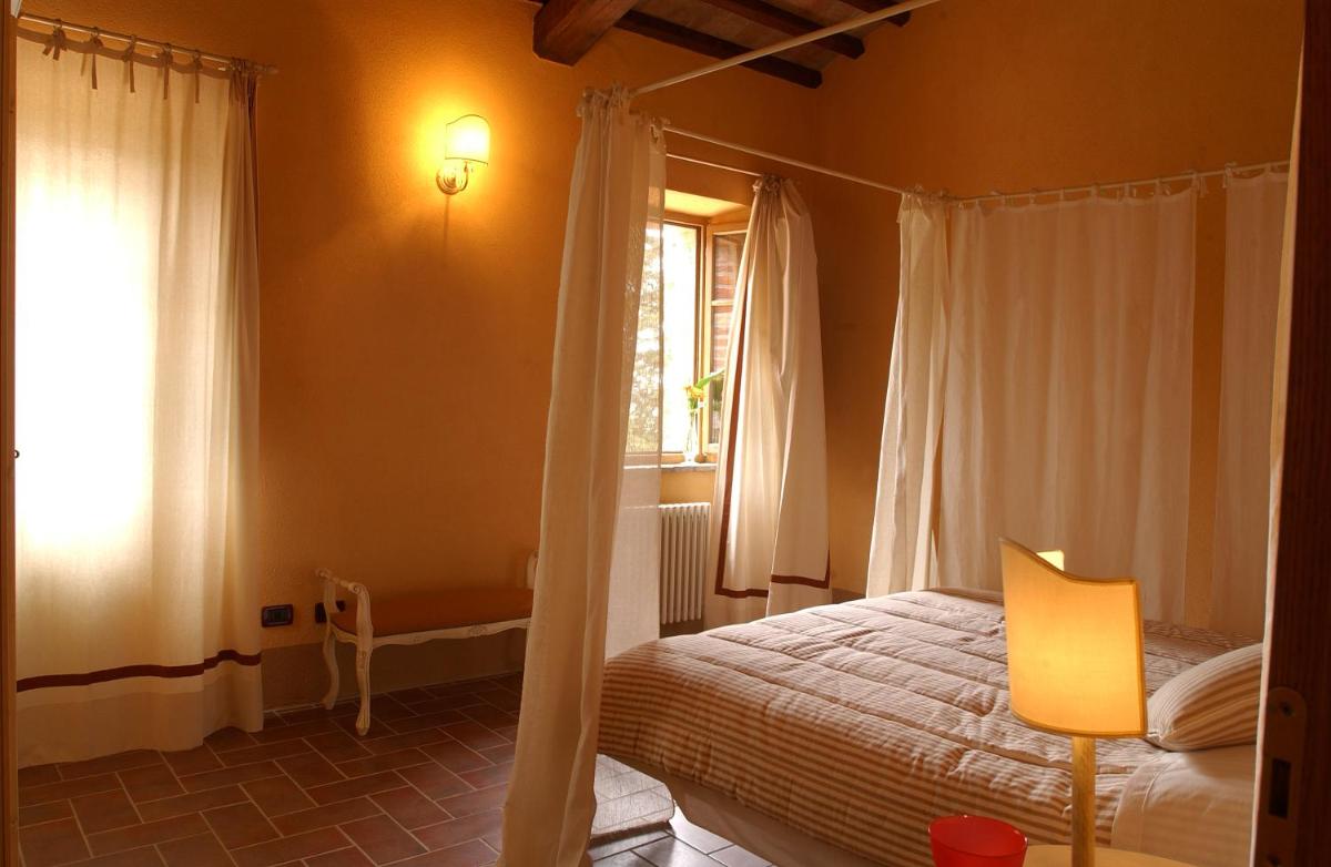Relais Poggio al Vento - Housity