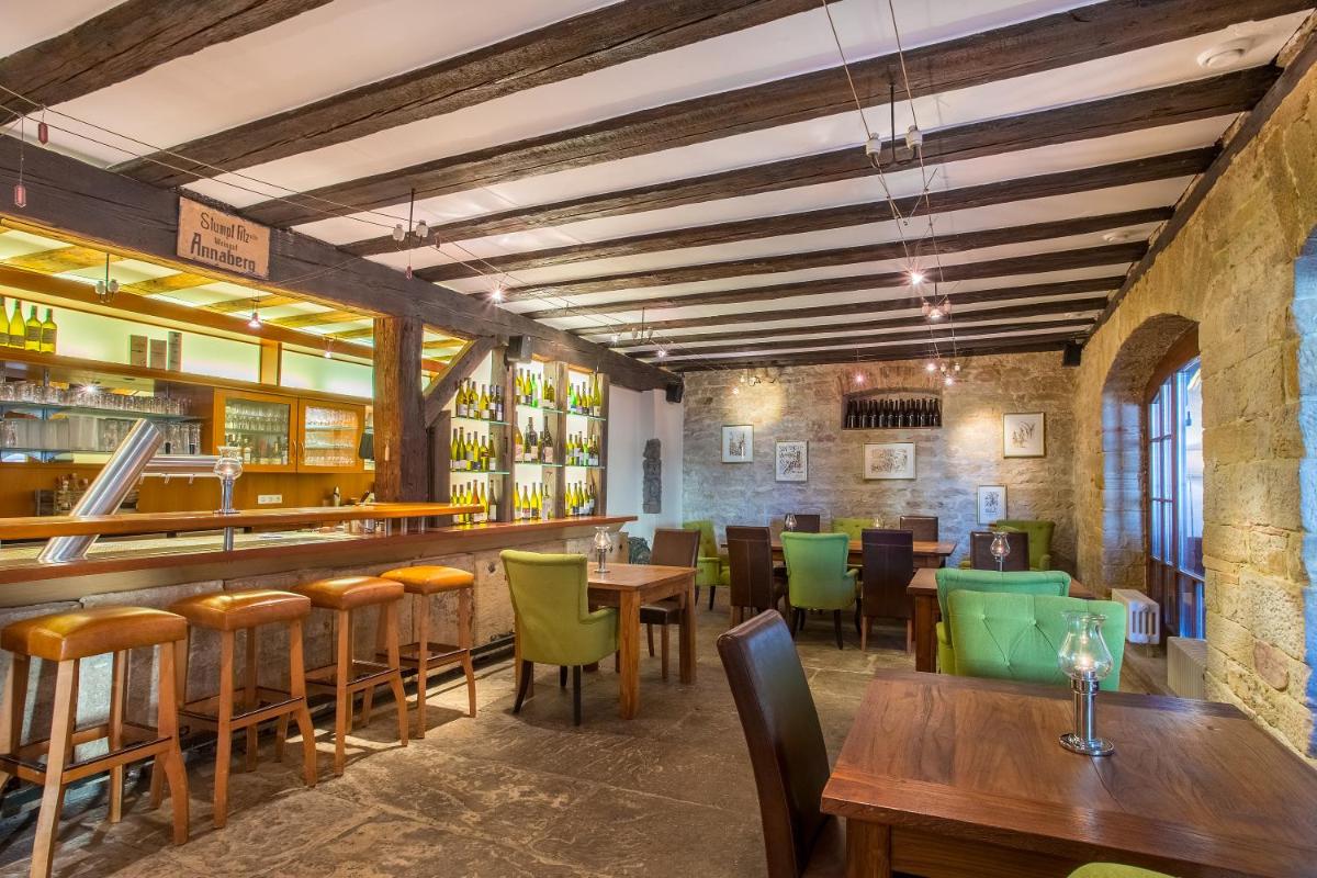 Hotel Annaberg - Housity
