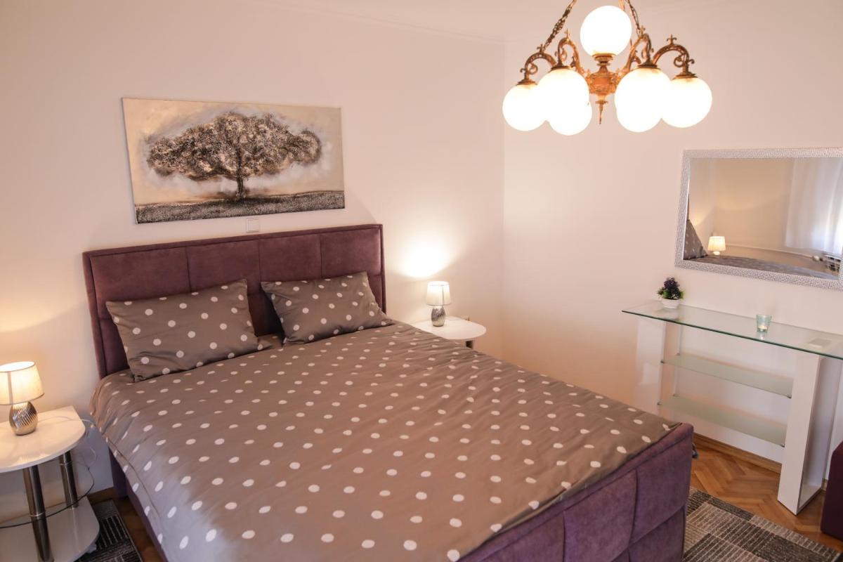 Apartman Kaya - Housity