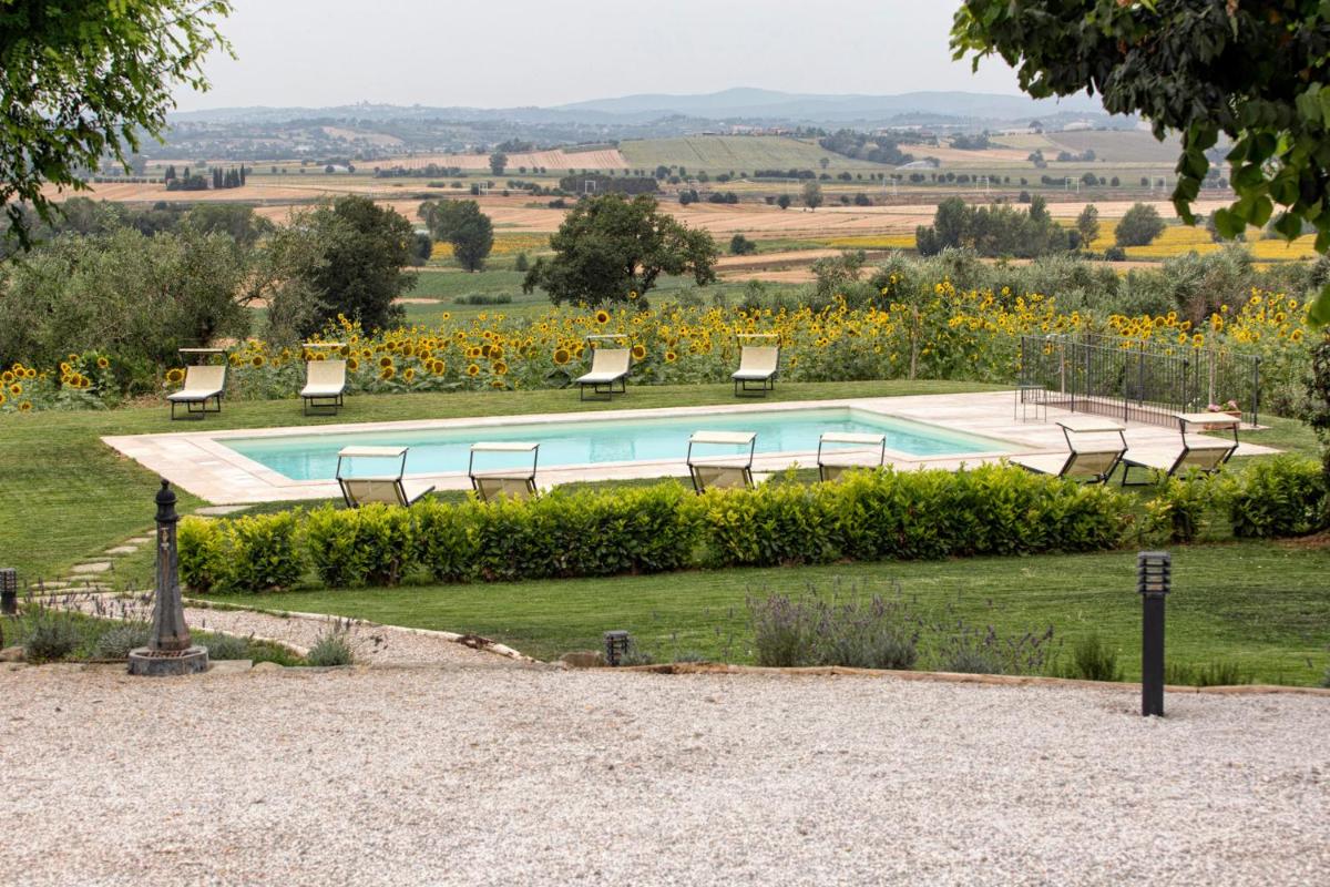 Milluzzi - Housity