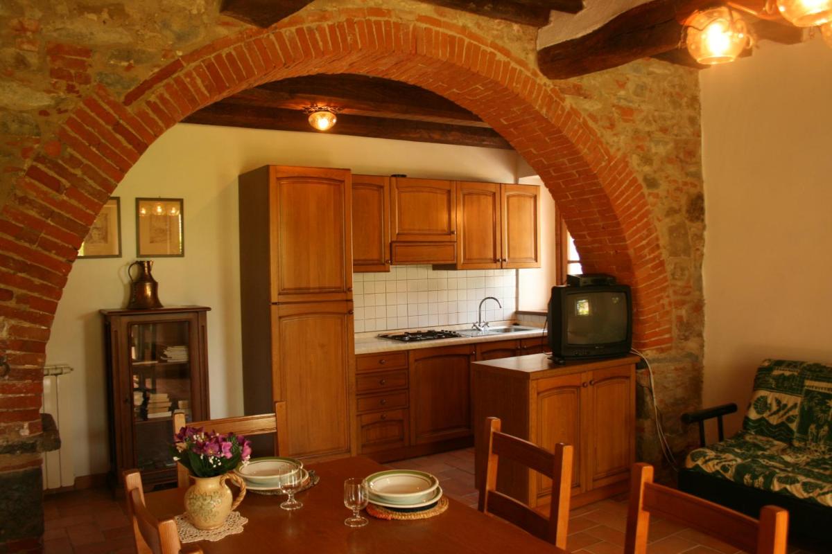 Pozzonovo - Housity