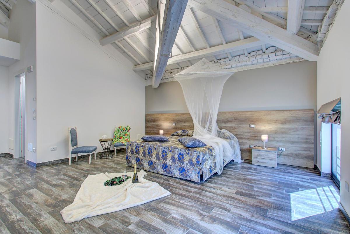 Resilienza - Housity