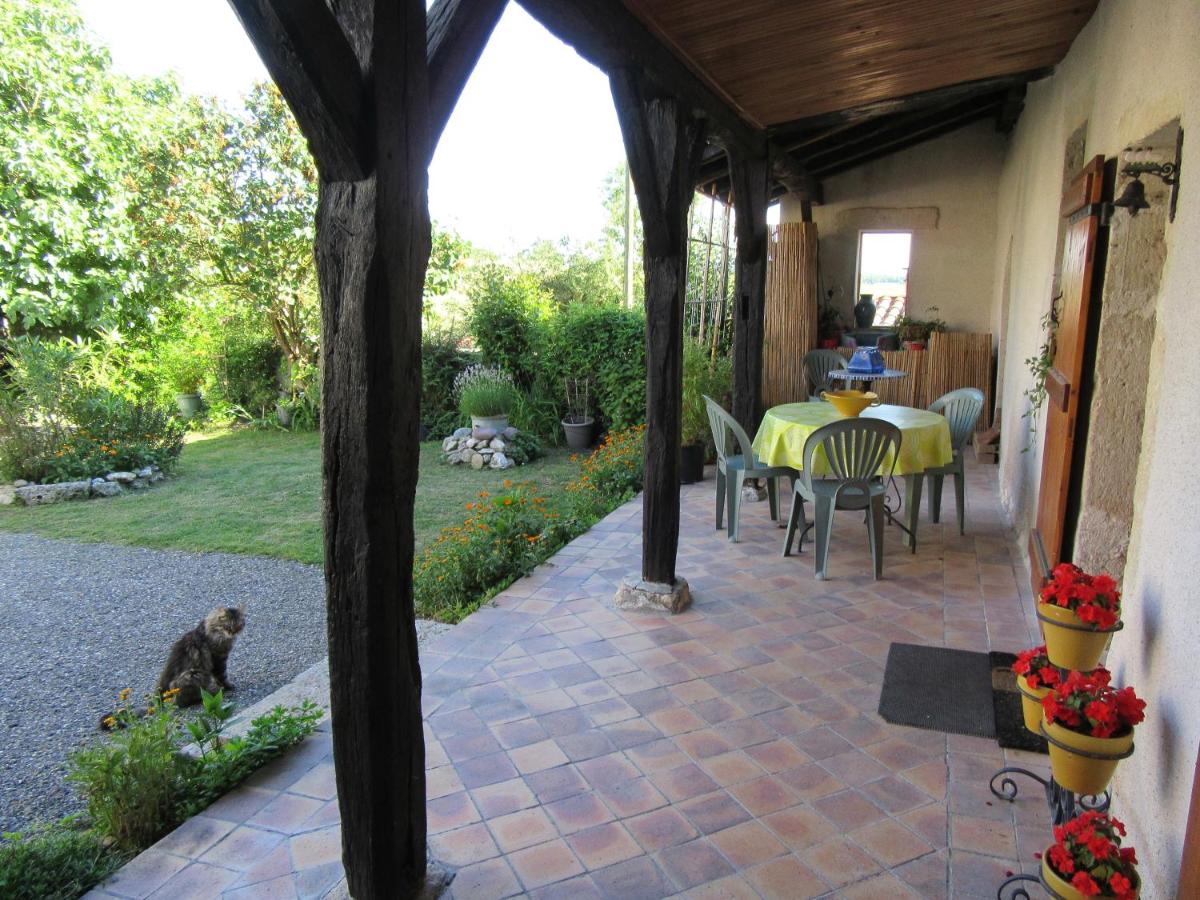 Barbonvielle Astaffort - Housity