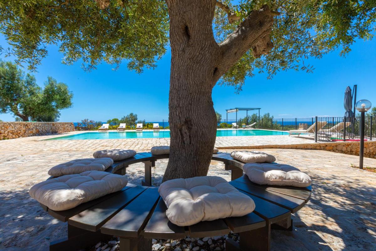 Tenuta Regina - Housity
