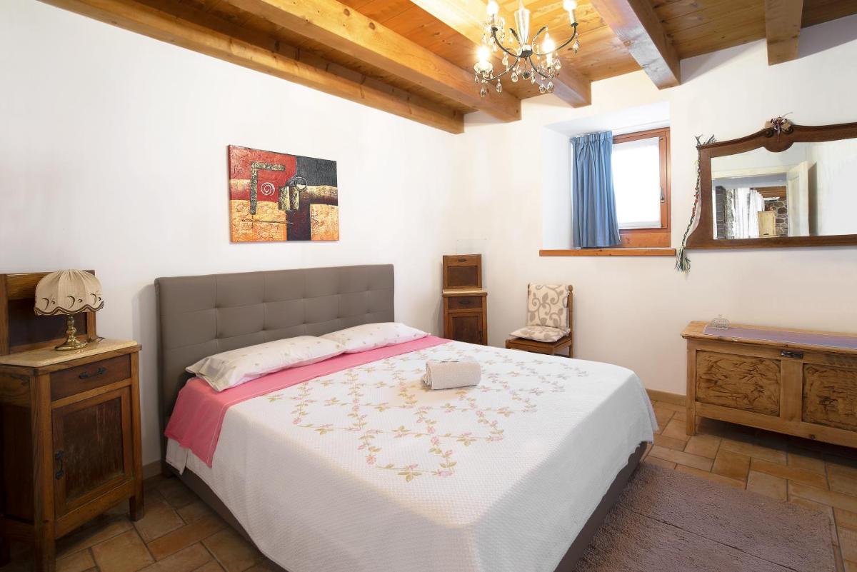 Casa Silvia ii - Housity