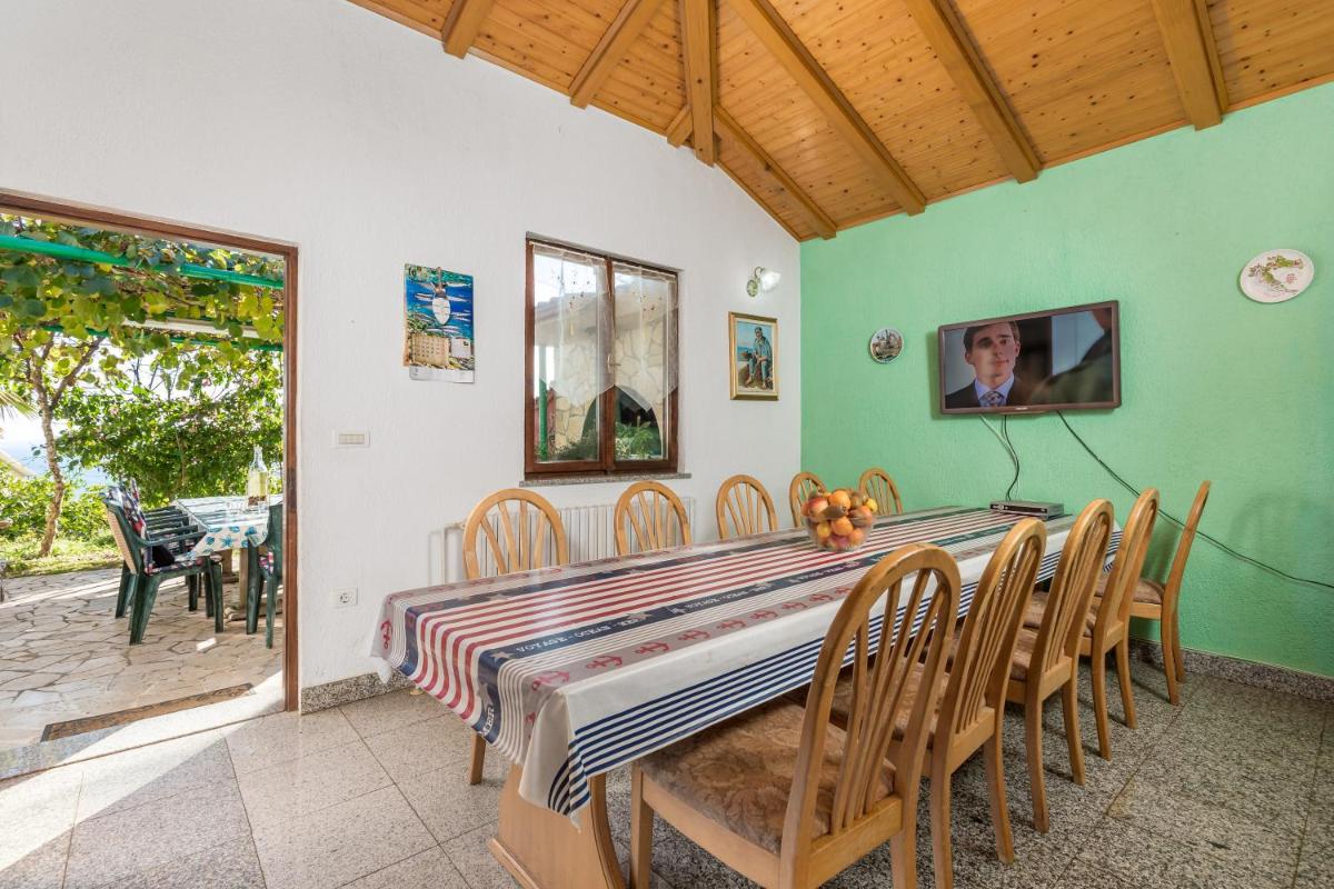 Suitetrails - Holiday House Marica
