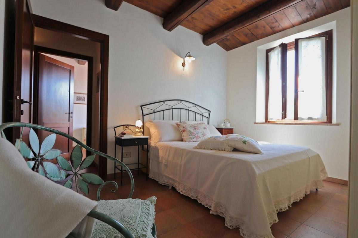 Casa Polly - Housity
