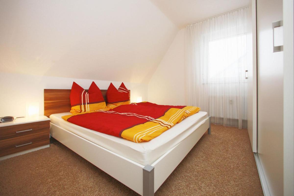 FeWo Blickweite - Housity