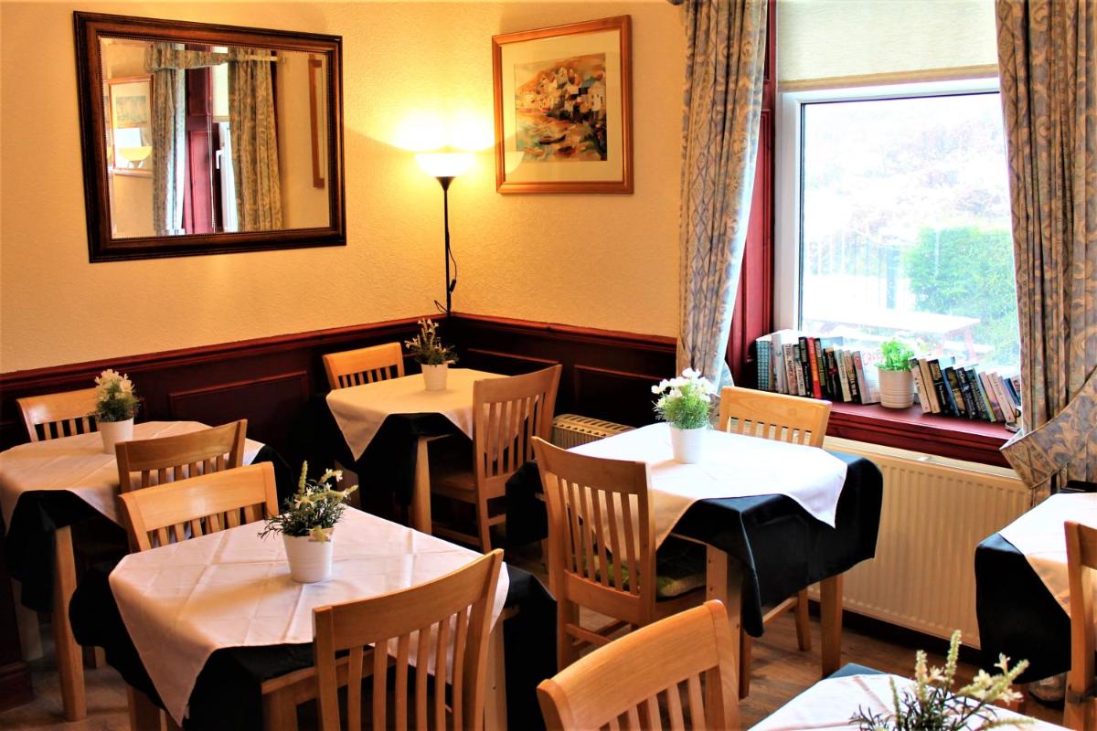 Loch Arklet House - Housity