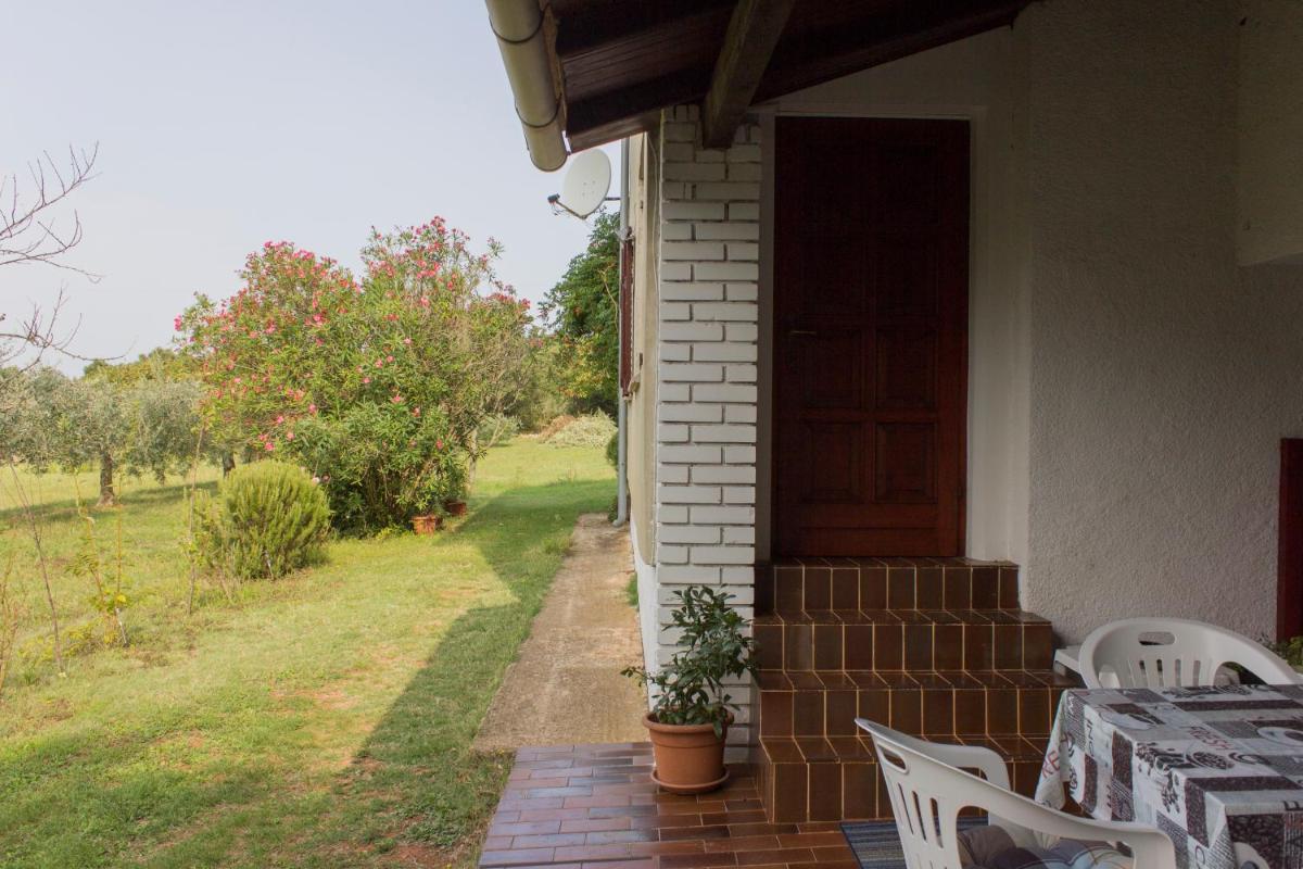 Twin Oaks - Housity