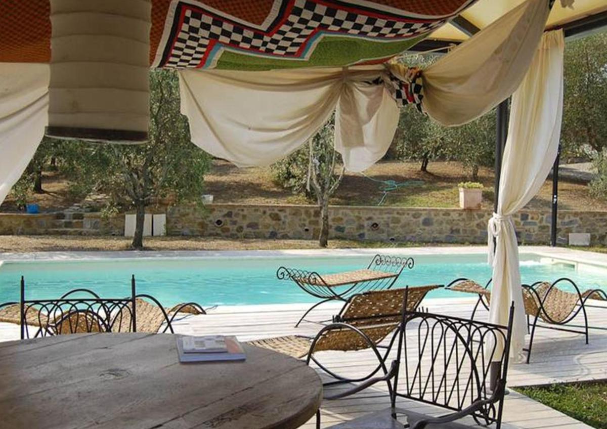 Villa Poggio Aperto - Housity