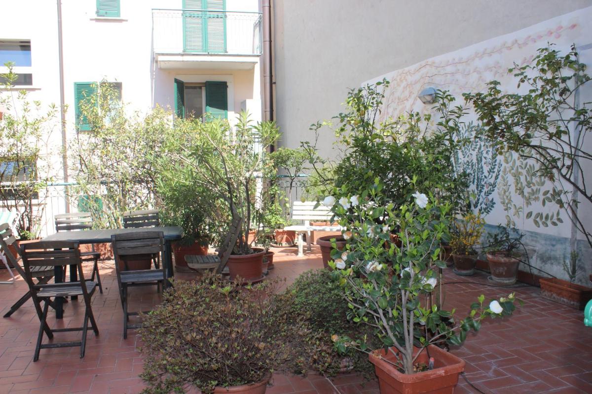 Navigli - Housity