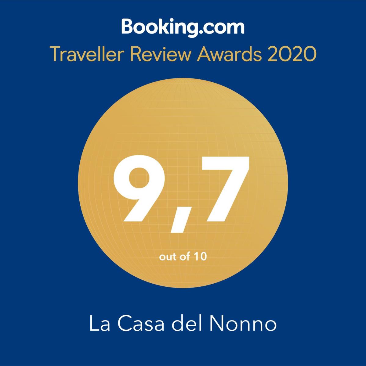 La Casa del Nonno - Housity