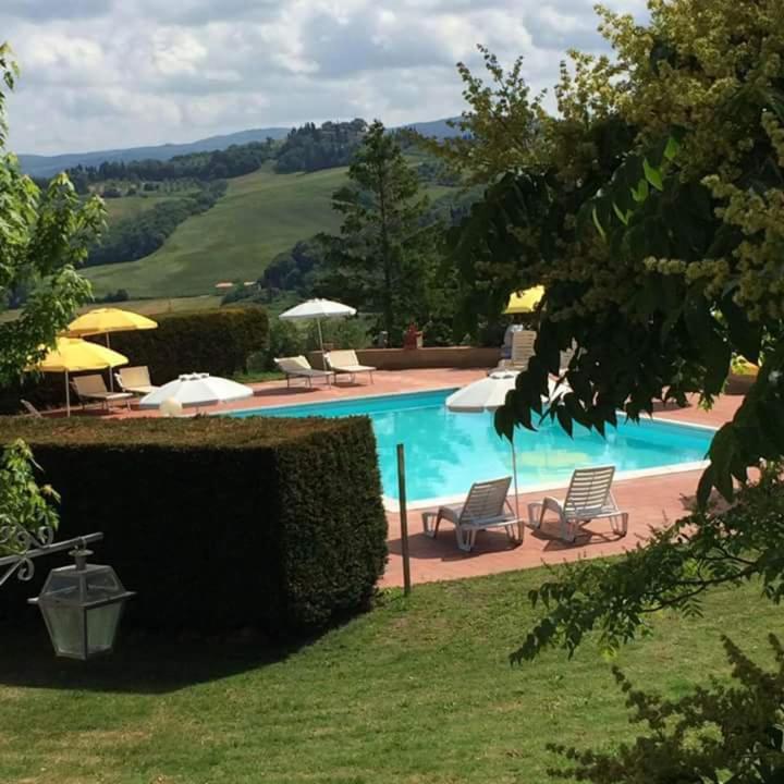 La Canonica - Housity