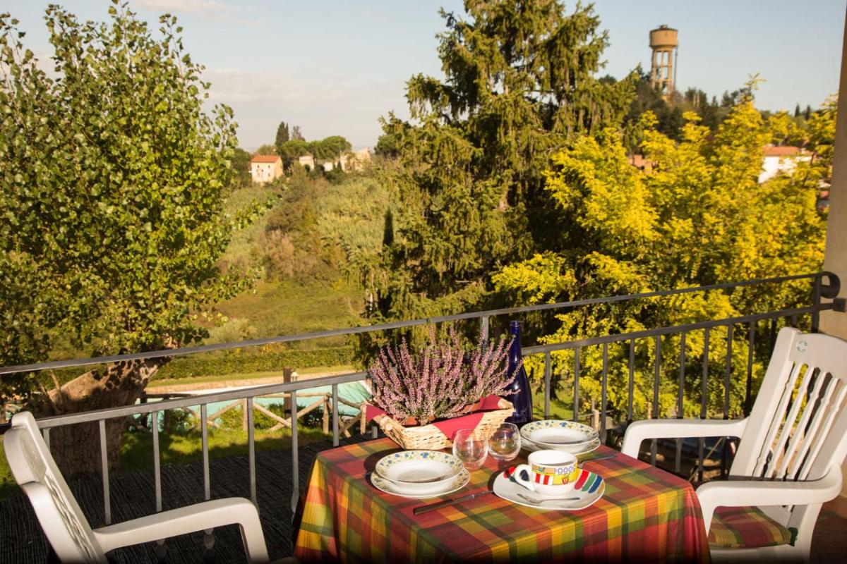 Il Frutteto - Housity