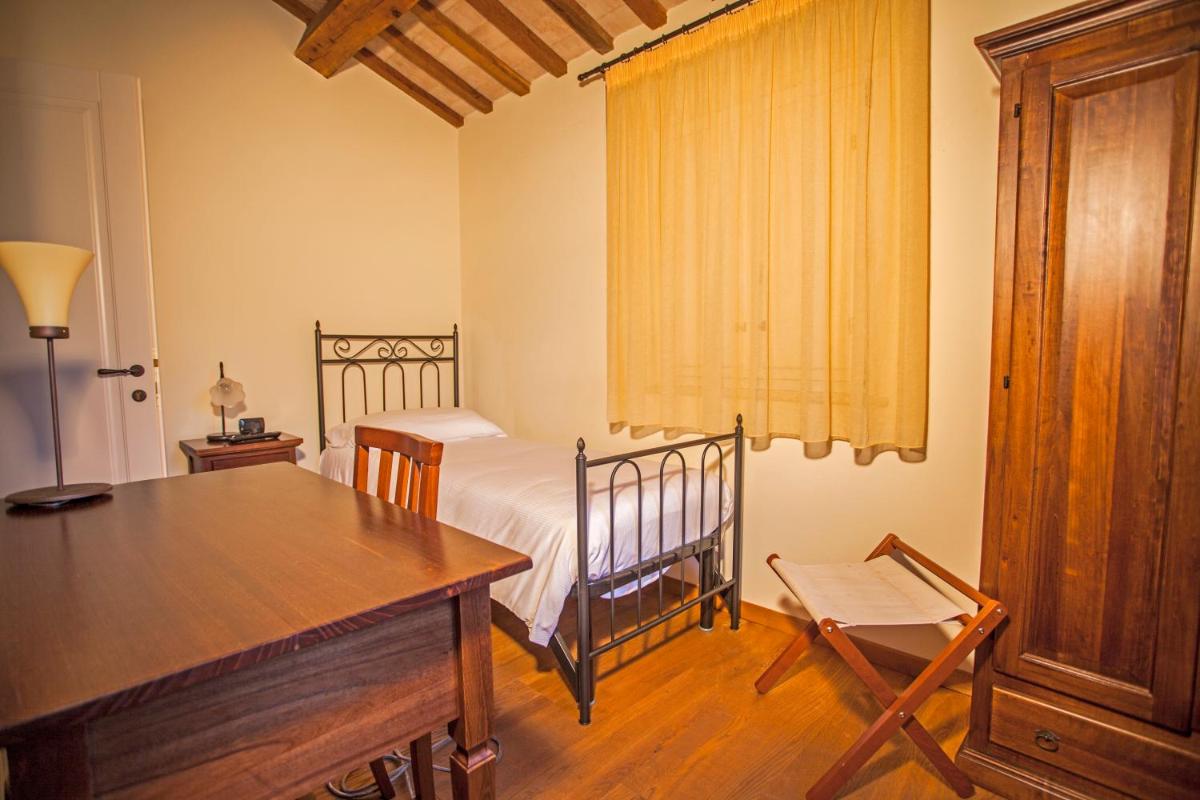 Il Ristoro Del Viandante - Housity