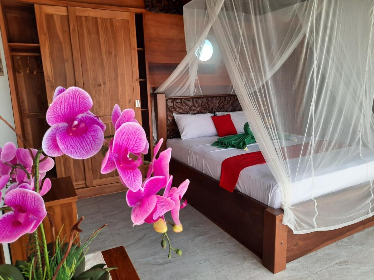 Fins Villa Medewi - Housity