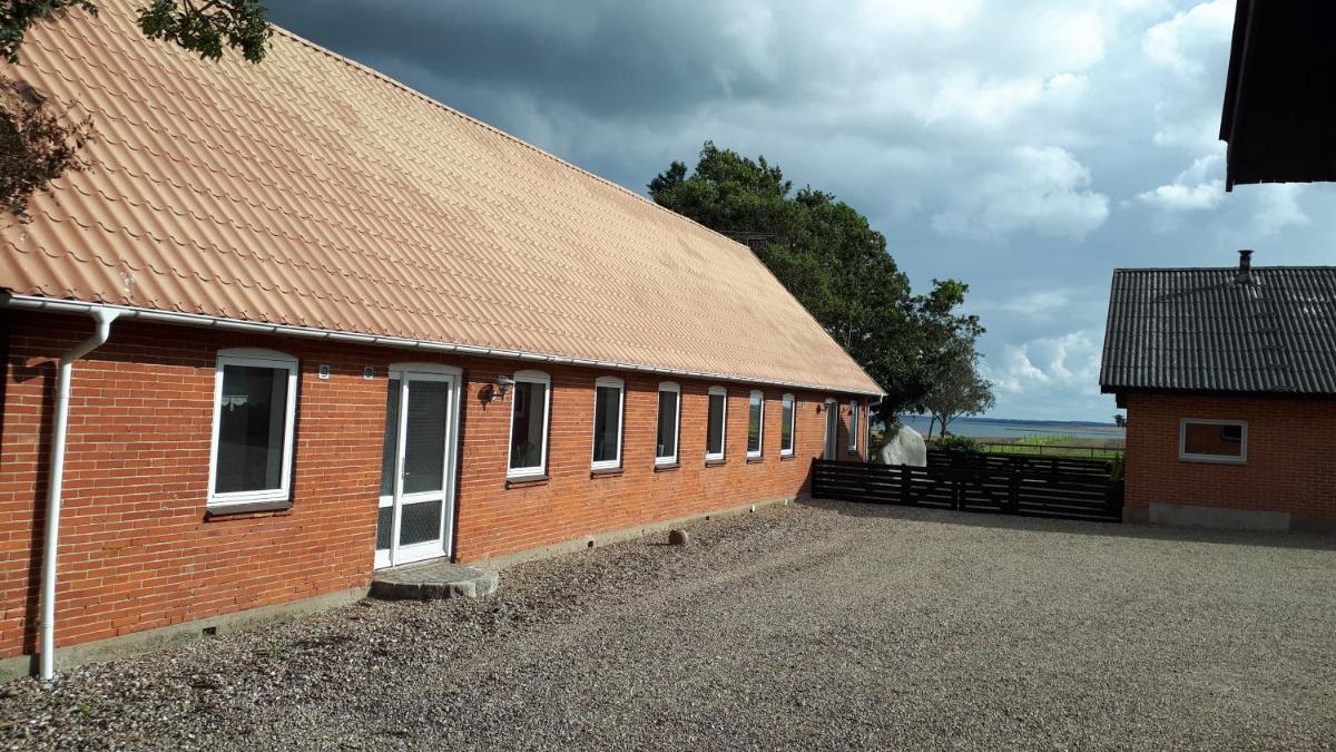 Landsted med aktivitethal - Housity