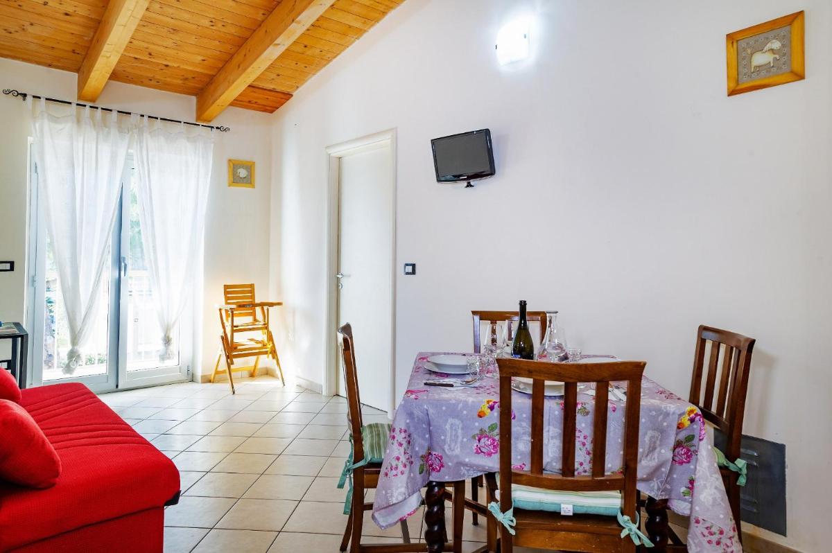 Intero appartamento Fronte mare Valter II - Housity