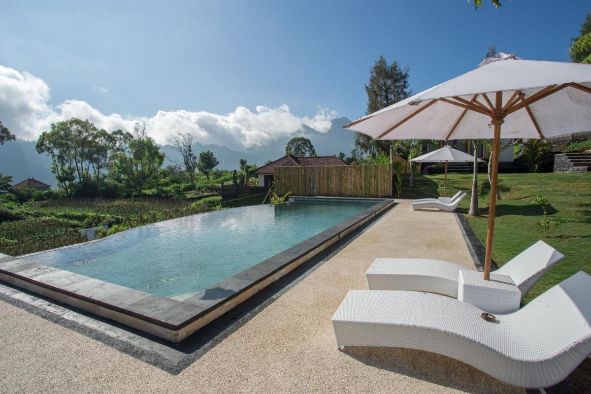 Mount Batur Villa - Housity