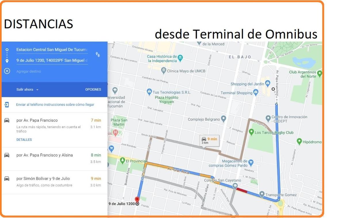 LowCost Zona Sur Mono - Housity