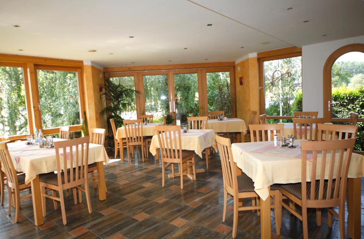 Ute's Pension - Housity