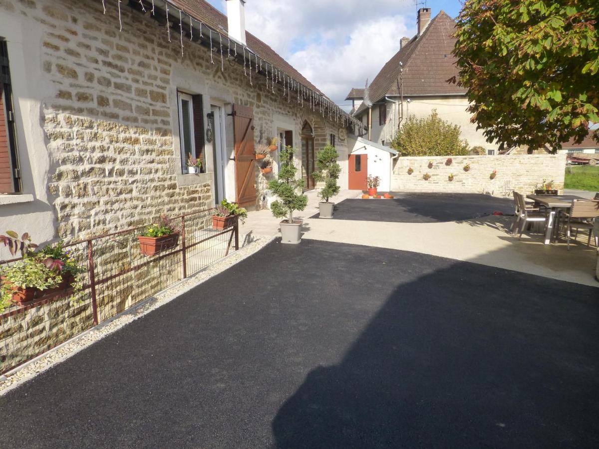 chambres d'hôte Le Marronnier - Housity