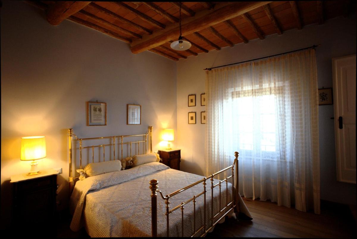 I Tre Poderi 1872 - Housity