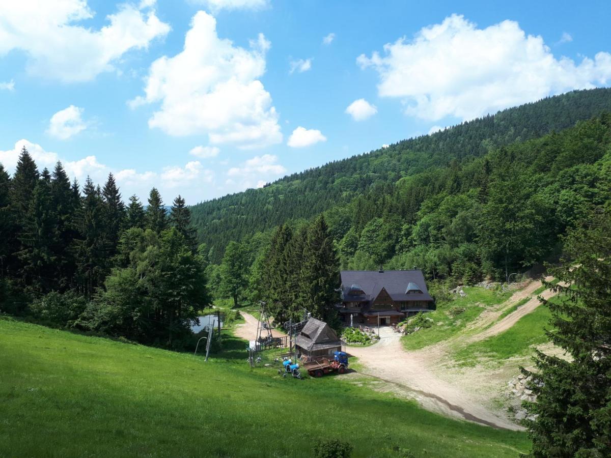 Domek Górski przy Bukowej Chacie - Housity