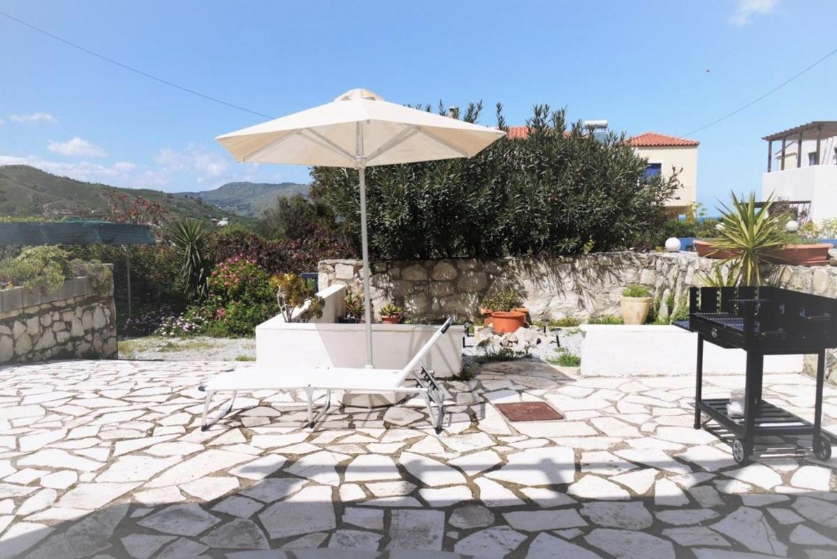 Villa Elan - Housity