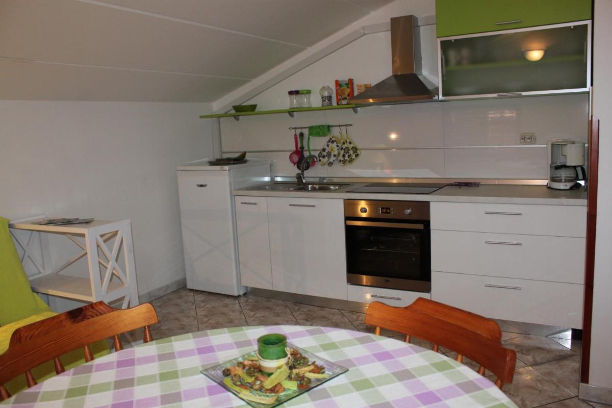 Suitetrails - Haus Milan AP3