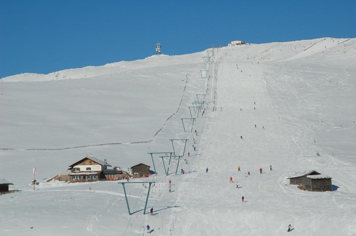Unterpfaffstall-Hof - Hizvo