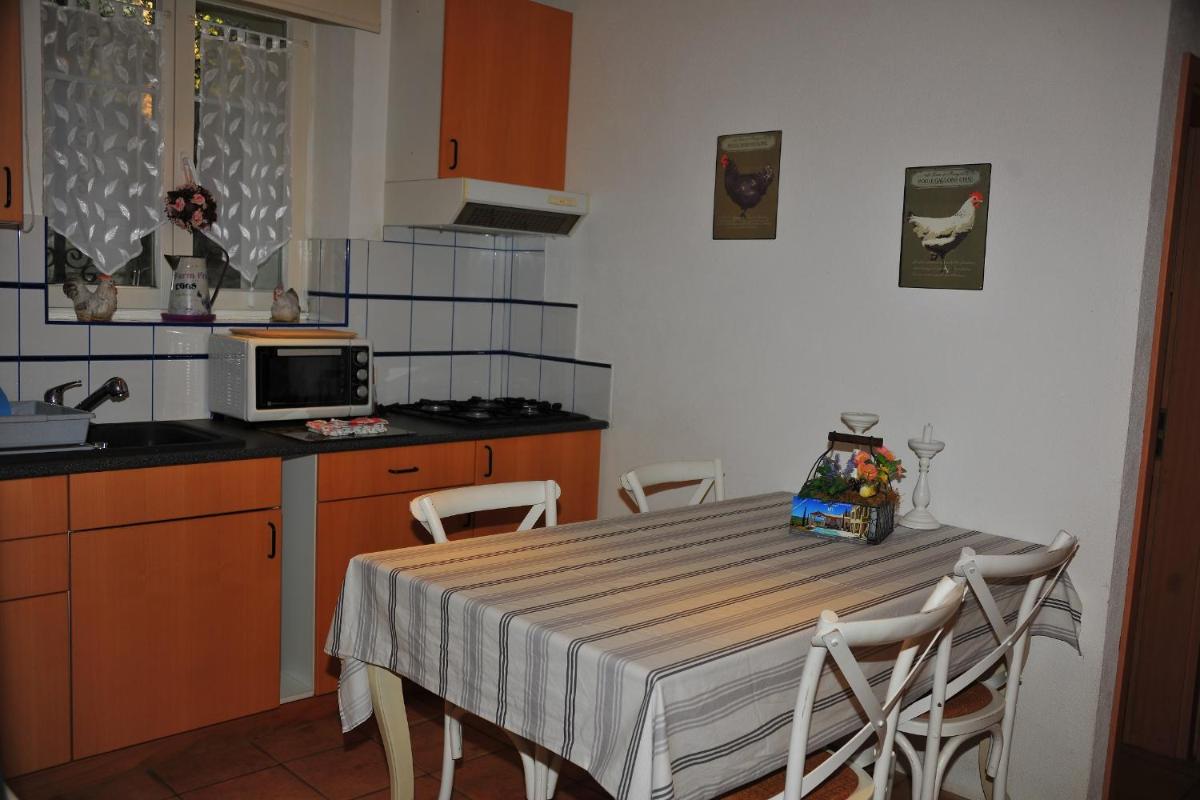 Gte De Charme lOlivier - Housity