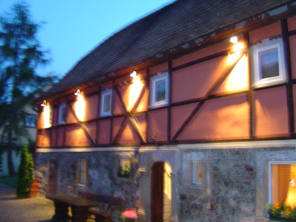 Ferienhof Plotzen - Housity