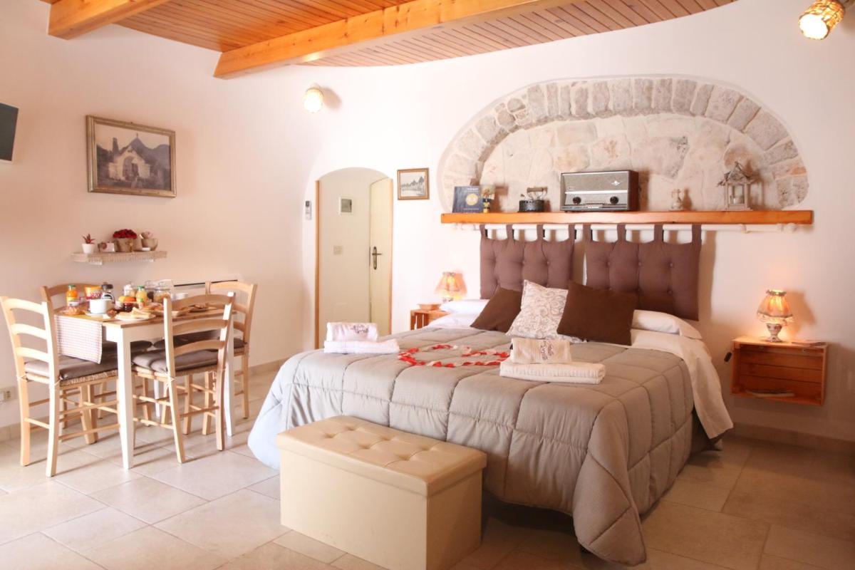 Trullo Delle Sorelle - Housity