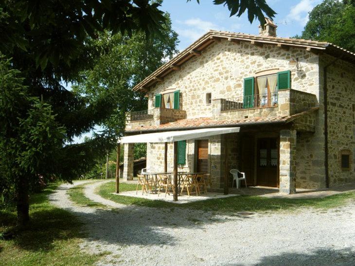 Agriturismo Ombianco - Housity