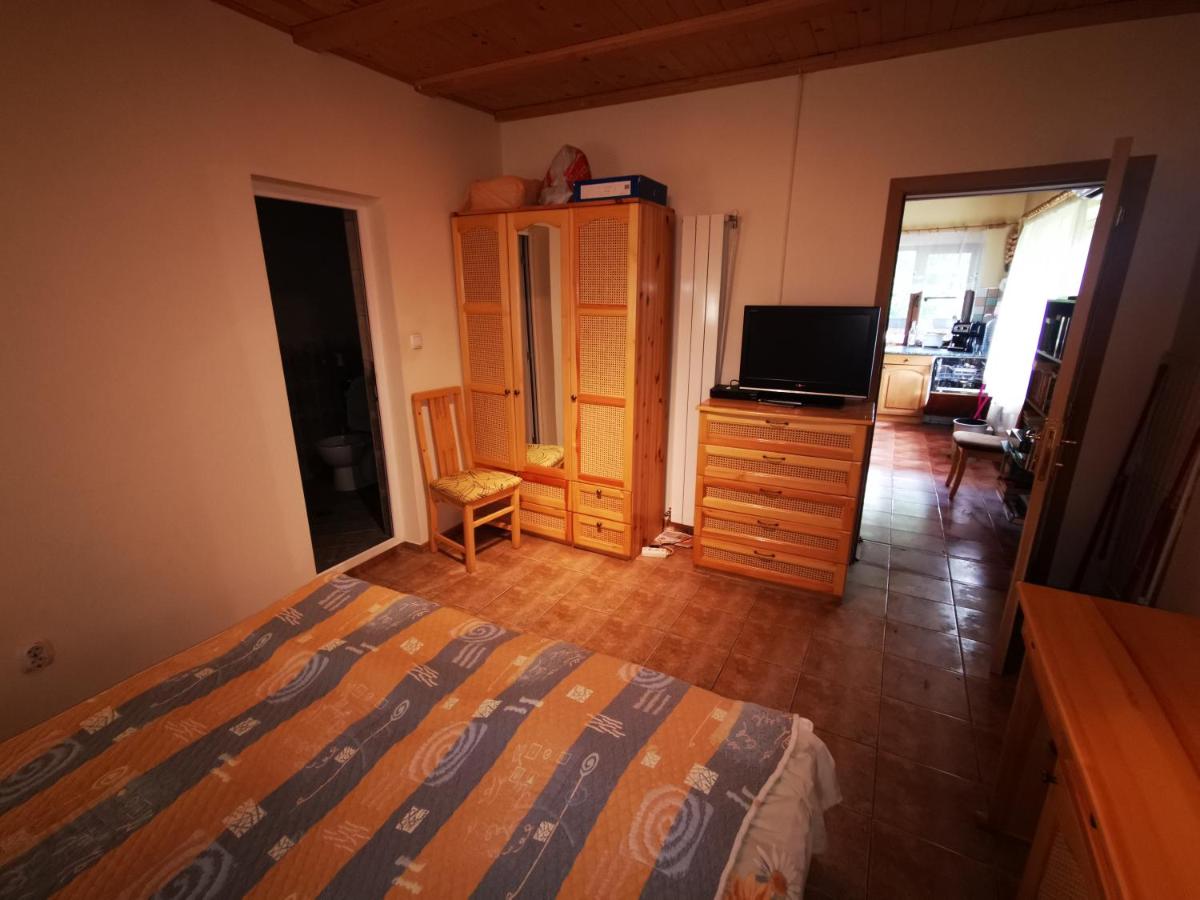 Къщата на Краси - Housity