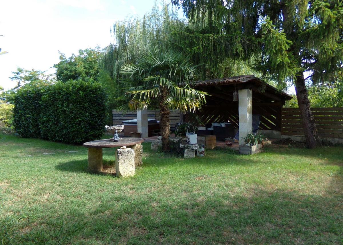 Chambres d'hotes du Domaine Capiet - Housity