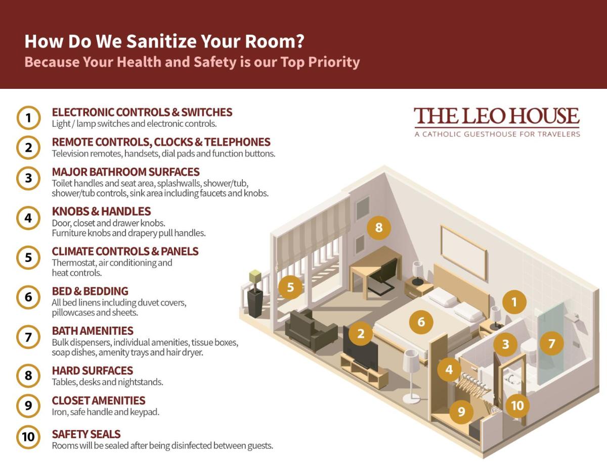 Leo House - Housity