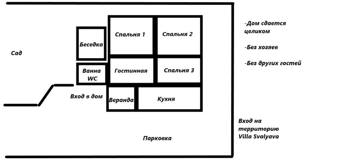 Villa Svalyavа - Housity