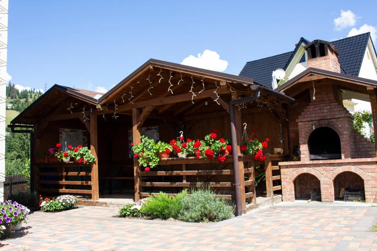 Pensiunea Agroturistica Casa Runc - Housity