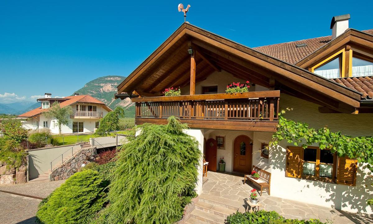 Ferienwohnungen Trogerhof - Housity